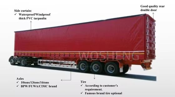 Двухлинейная тормозная система WABCO Tri Axles 60 тонн боковой занавески для транспортировки