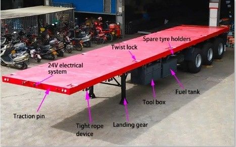 40ft 50 Ton Flatbed Semi Trailer 3 Axle Flat Bed Truck Trailer Прочный стальной материал
